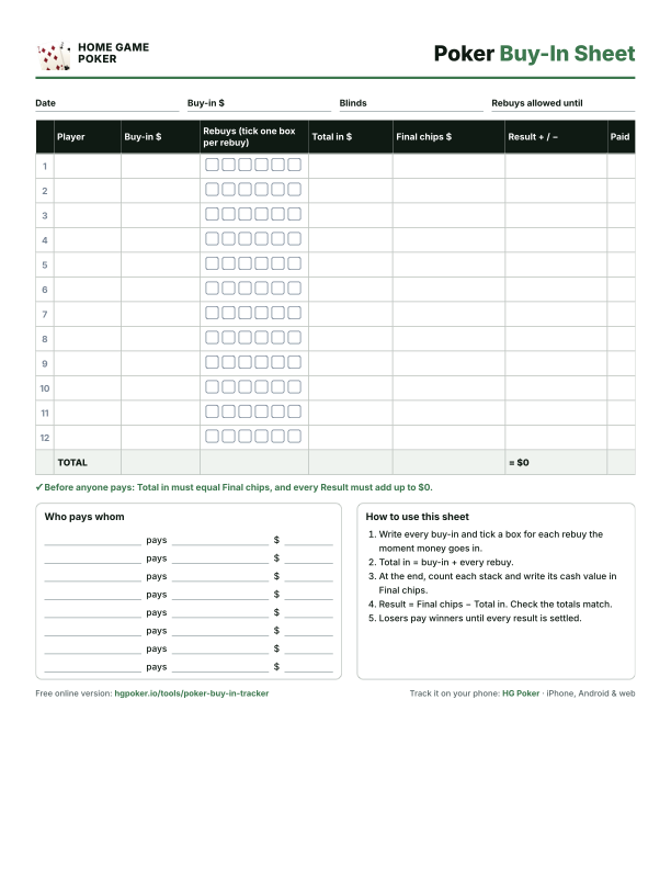 Printable poker buy-in sheet with player rows, rebuy boxes and a who-pays-whom section